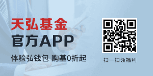 规模行业第一